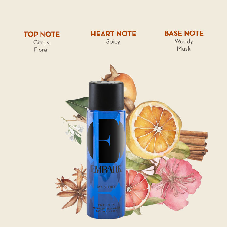 3-Piece Giftset - My Life For Him, My Time For Him & My Story For Him - Perfumed Deodorant Embark Perfumes Best Perfume for men Best Perfume for women Buy Perfume Online Best Perfume for Her Best Perfume for Her Long Lasting Perfumes