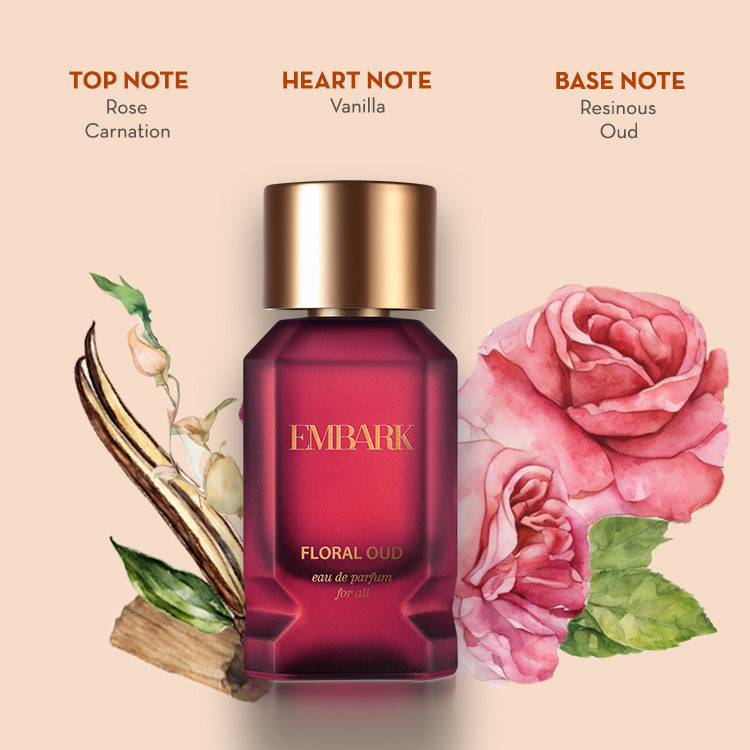 Floral Oud For All - Eau De Parfum (EDP) Embark Perfumes Best Perfume for men Best Perfume for women Buy Perfume Online Best Perfume for Her Best Perfume for Her Long Lasting Perfumes