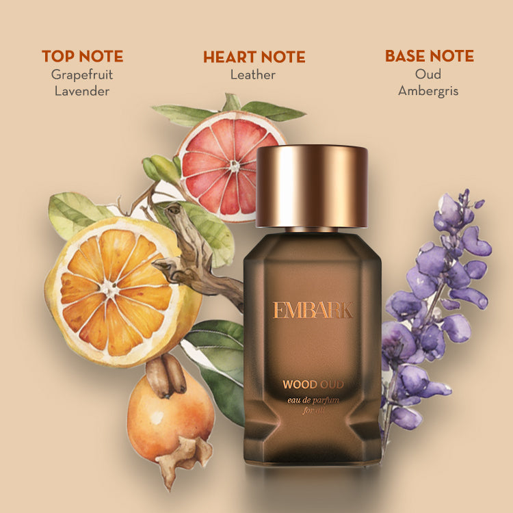 Wood Oud For All - Eau De Parfum (EDP) Embark Perfumes Best Perfume for men Best Perfume for women Buy Perfume Online Best Perfume for Her Best Perfume for Her Long Lasting Perfumes